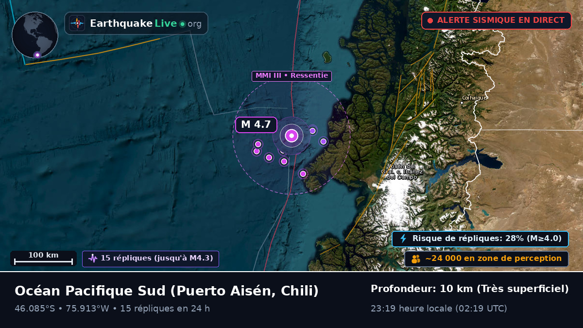 Océan Pacifique Sud (Chili)