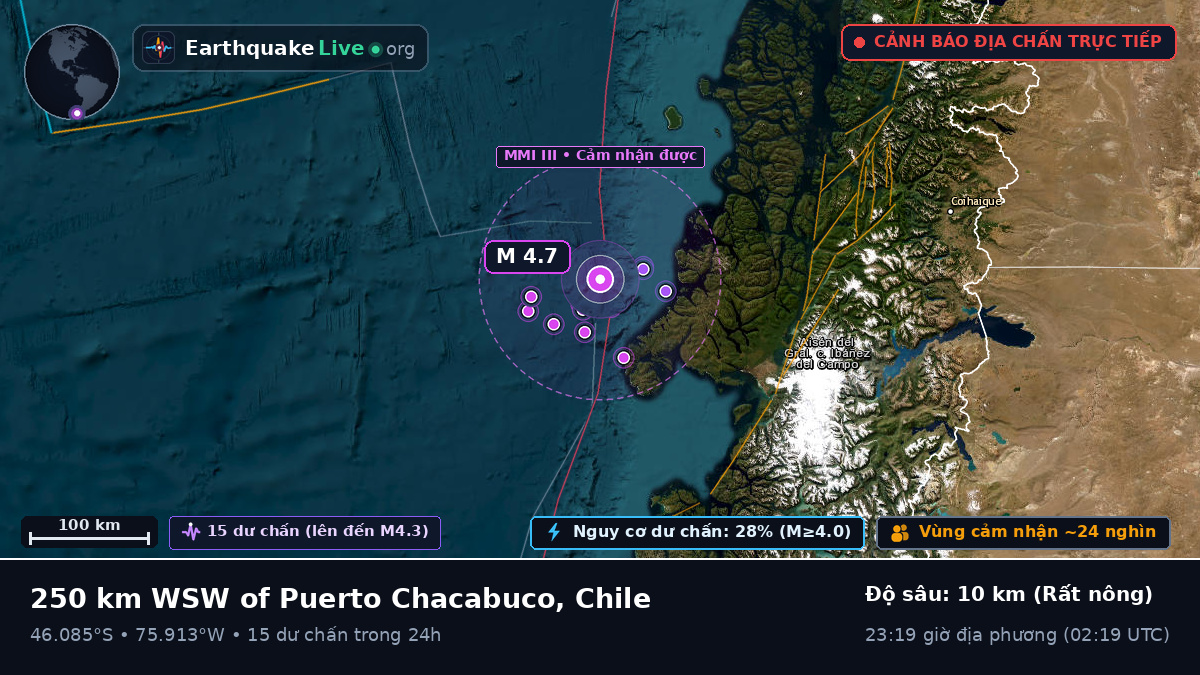 Nam Thái Bình Dương (Chile)