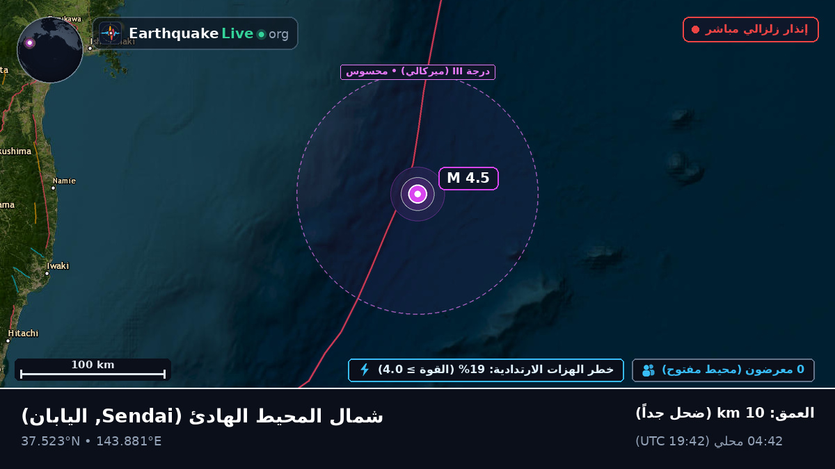 شمال المحيط الهادئ (اليابان)