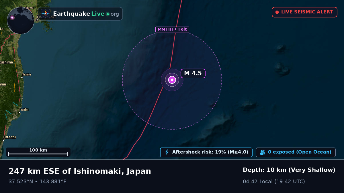 North Pacific Ocean (Japan)