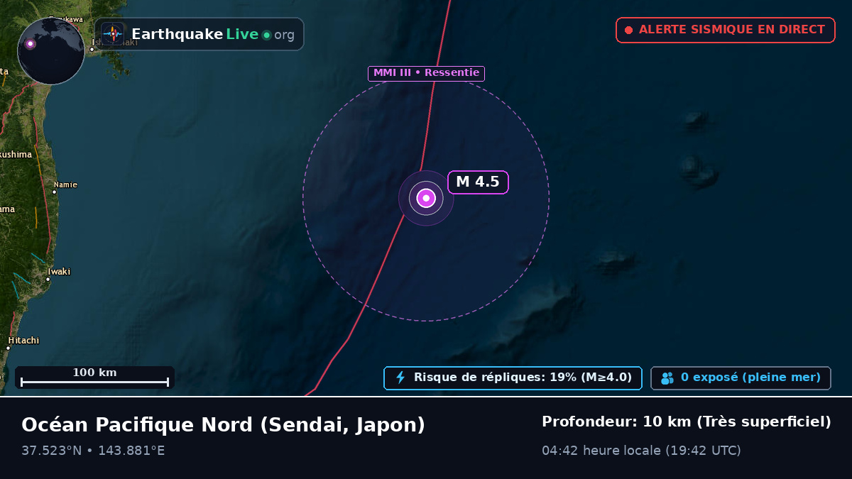 Océan Pacifique Nord (Japon)