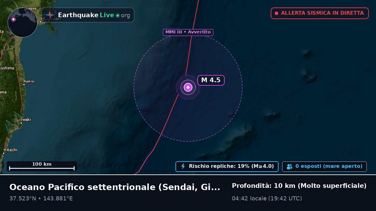 Oceano Pacifico settentrionale (Giappone)
