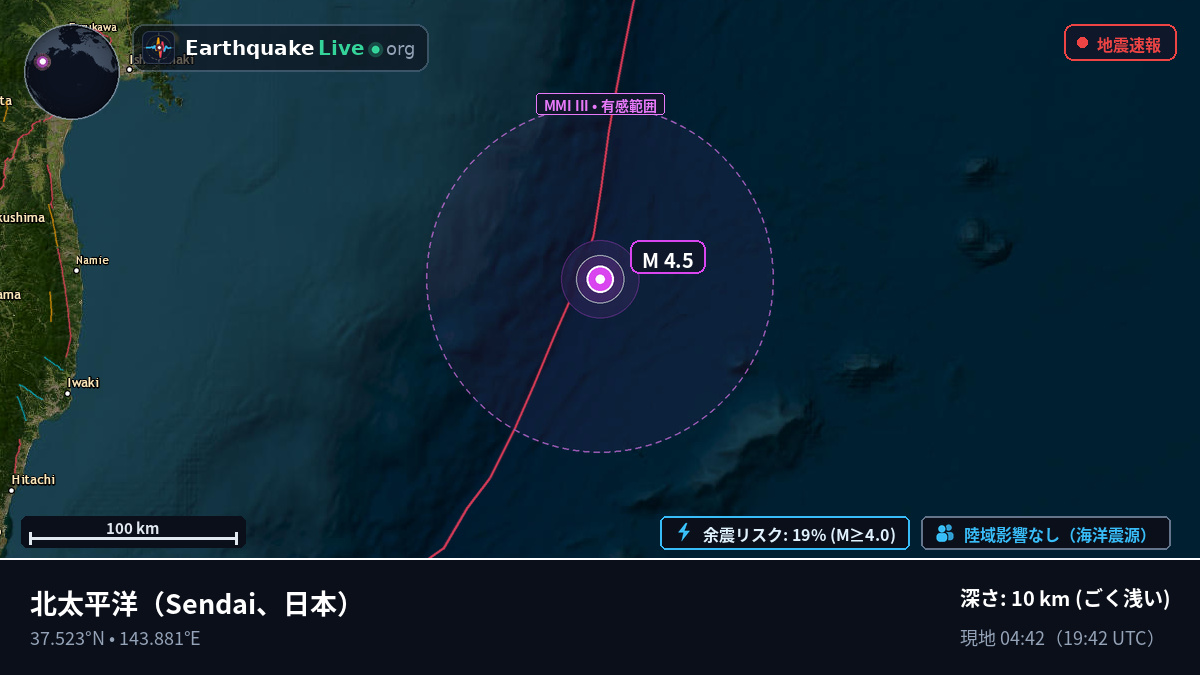 北太平洋 (日本)