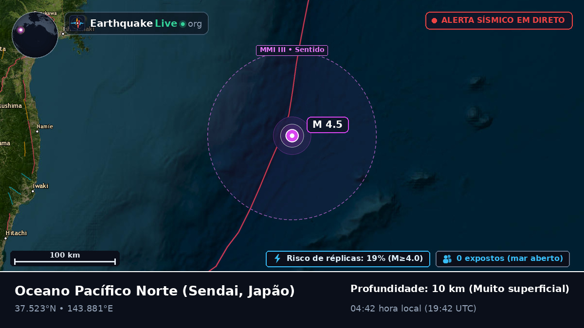 Oceano Pacífico Norte (Japão)