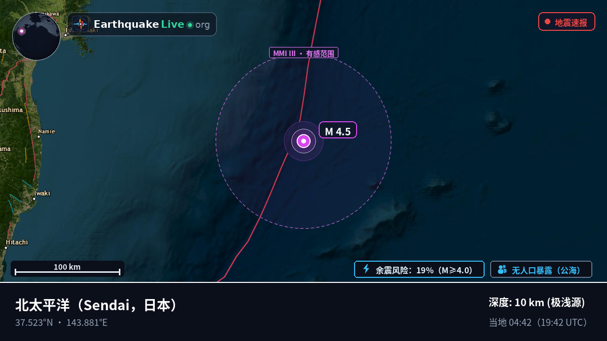 北太平洋 (日本)