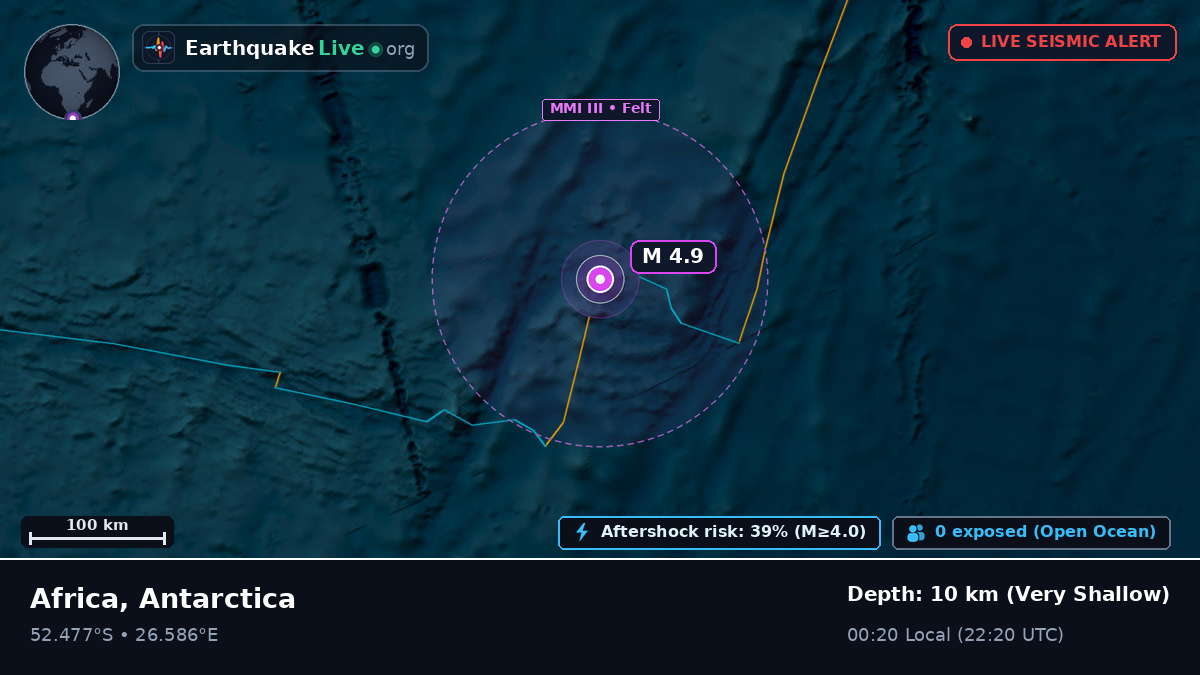 Indian Ocean (Antarctica)