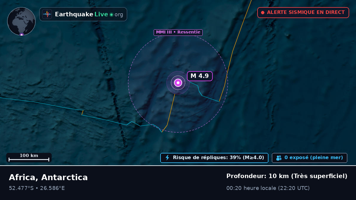 Océan Indien (Antarctica)