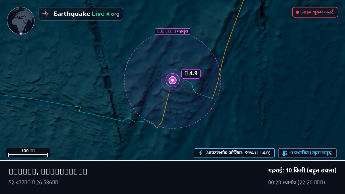 हिंद महासागर (Antarctica)