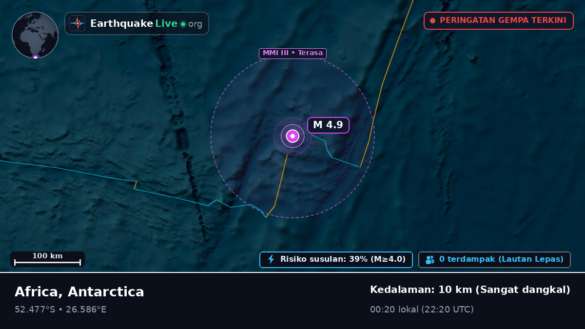 Samudra Hindia (Antarctica)