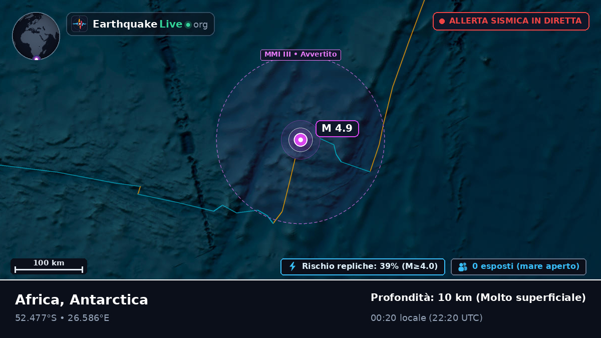 Oceano Indiano (Antarctica)