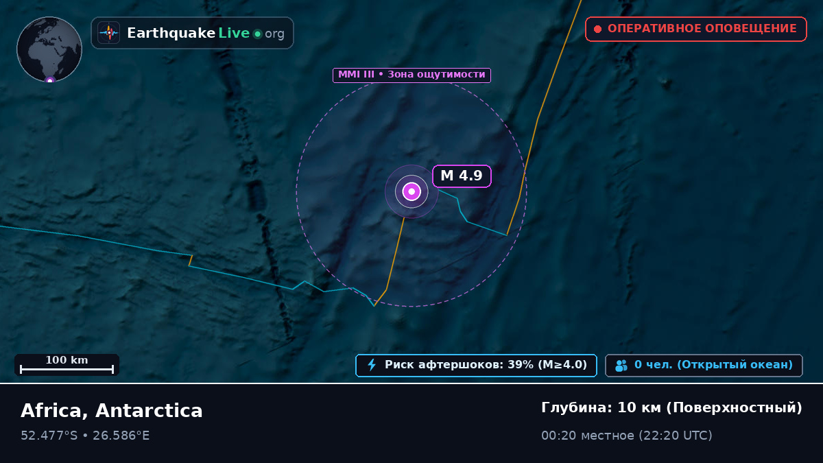 Индийский океан (Antarctica)