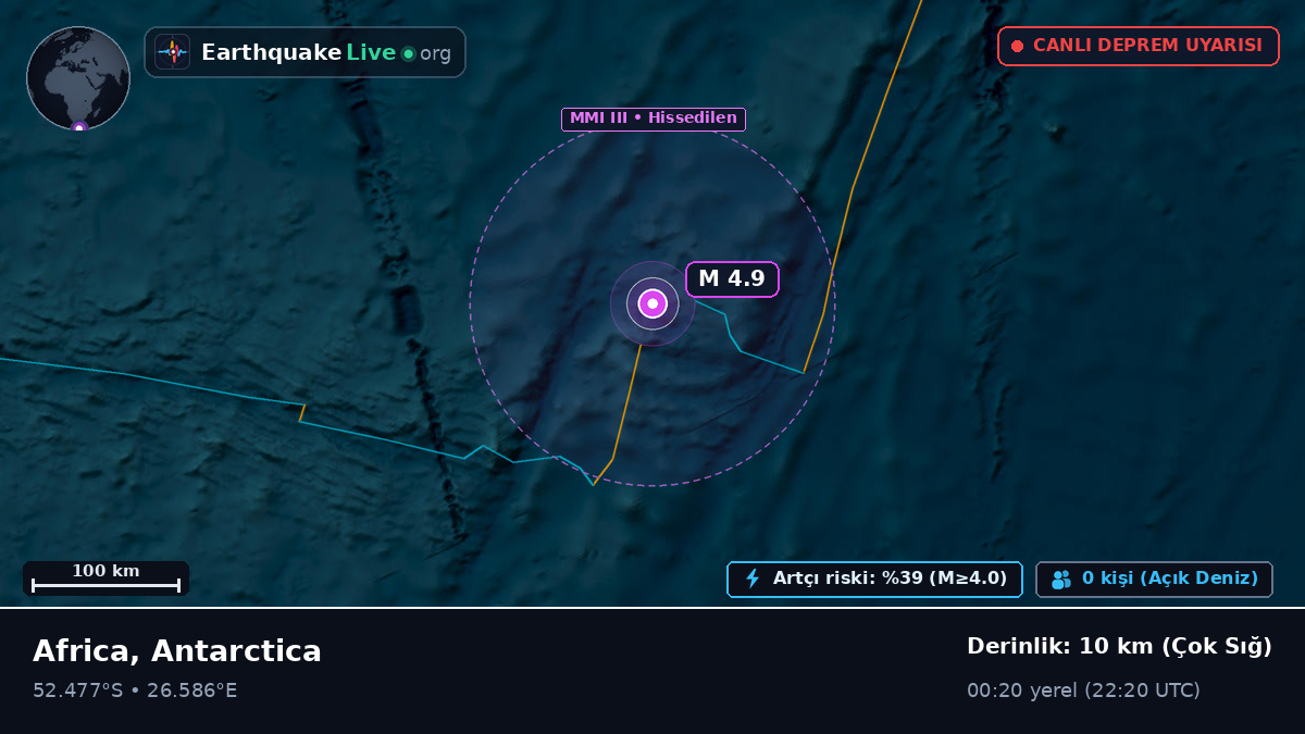 Hint Okyanusu (Antarctica)