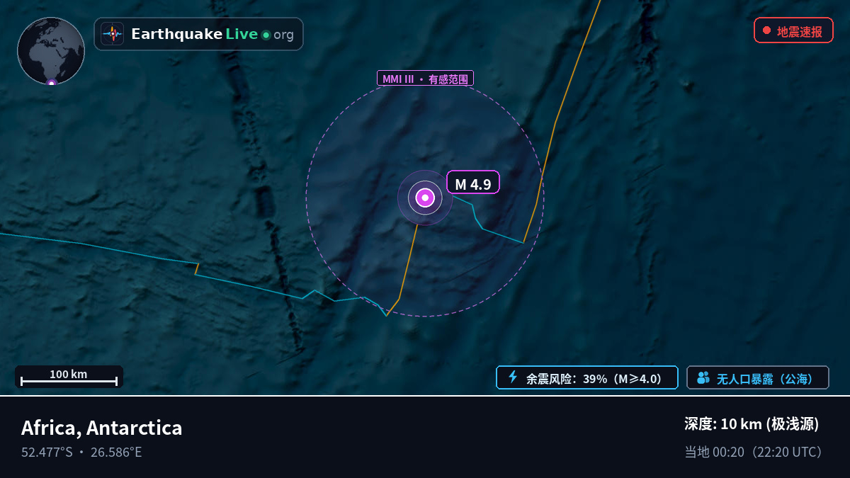 印度洋 (Antarctica)