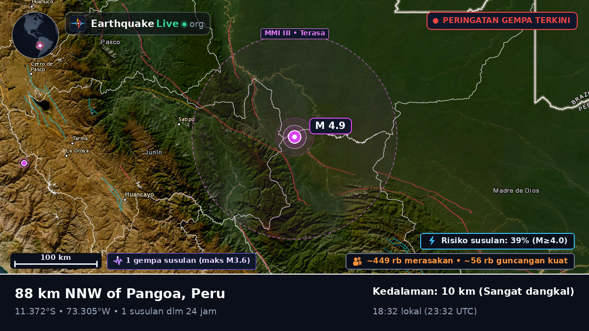 Junín, Peru