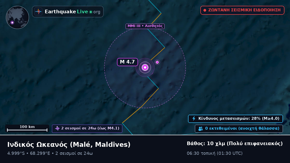 Ινδικός Ωκεανός (Maldives)