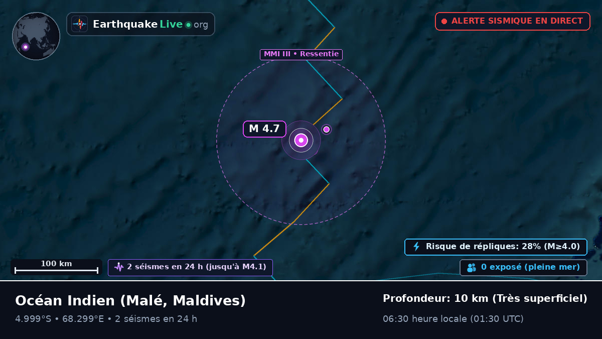 Océan Indien (Maldives)