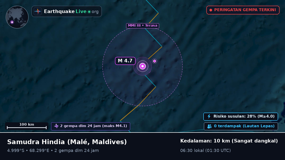 Samudra Hindia (Maldives)