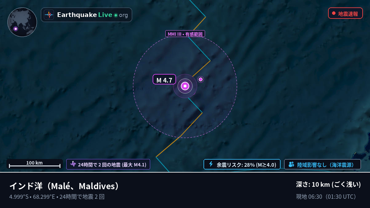 インド洋 (Maldives)