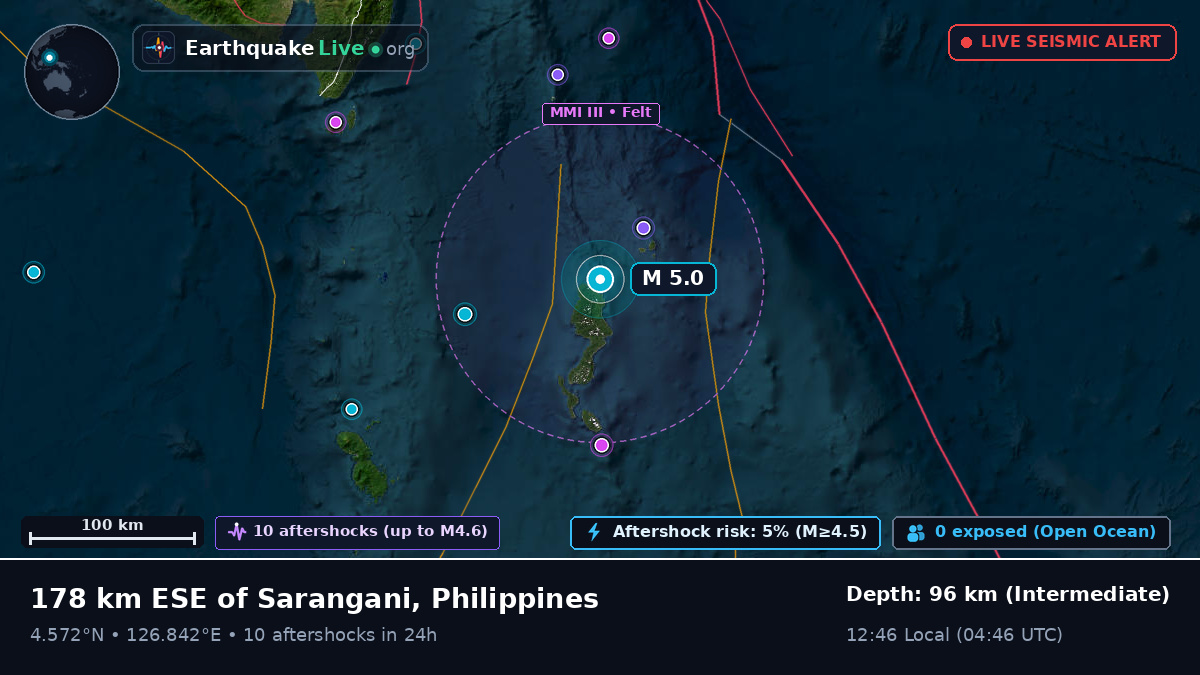 North Pacific Ocean (Philippines)