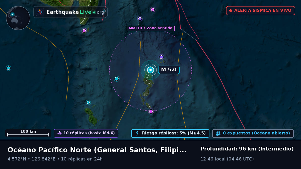 Océano Pacífico Norte (Filipinas)