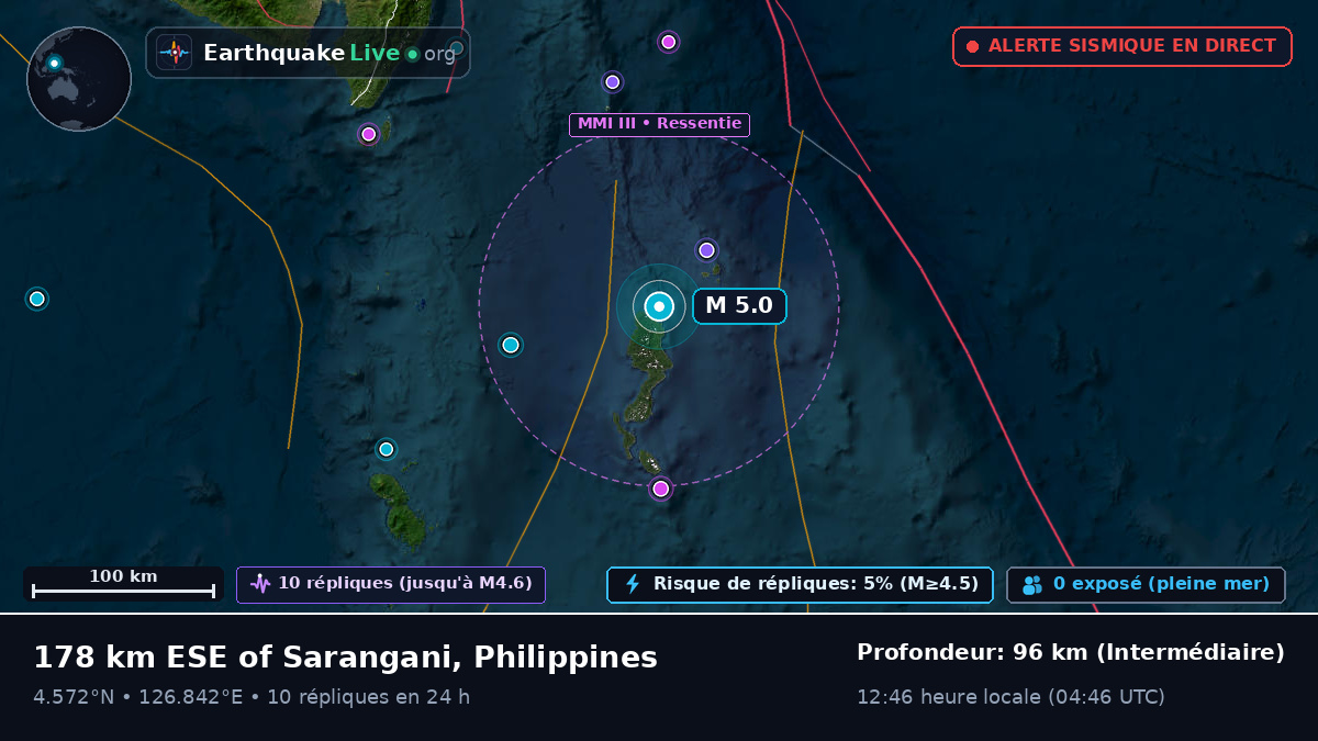 Océan Pacifique Nord (Philippines)