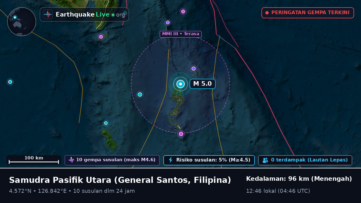 Samudra Pasifik Utara (Filipina)
