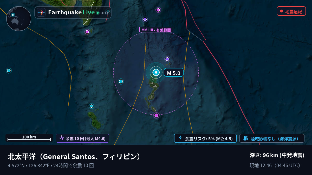 北太平洋 (フィリピン)