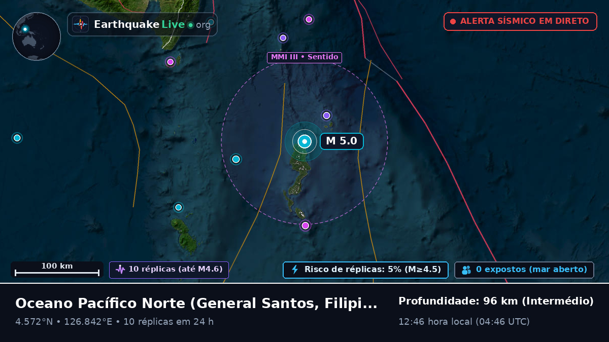 Oceano Pacífico Norte (Filipinas)