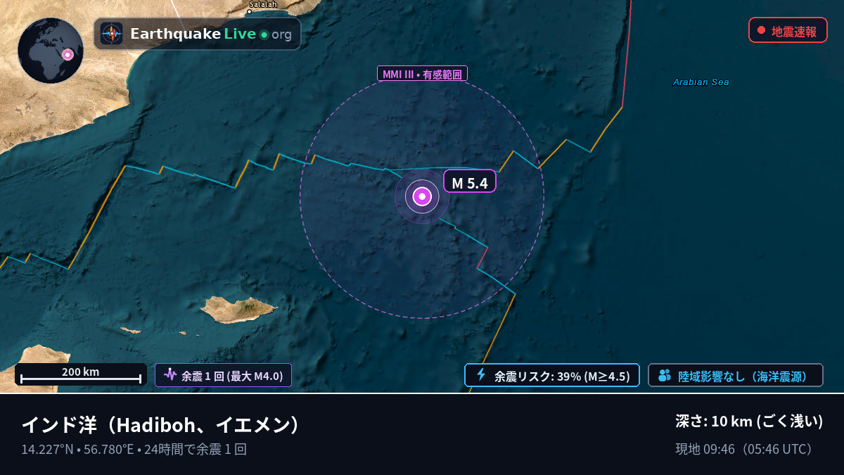 インド洋 (イエメン)