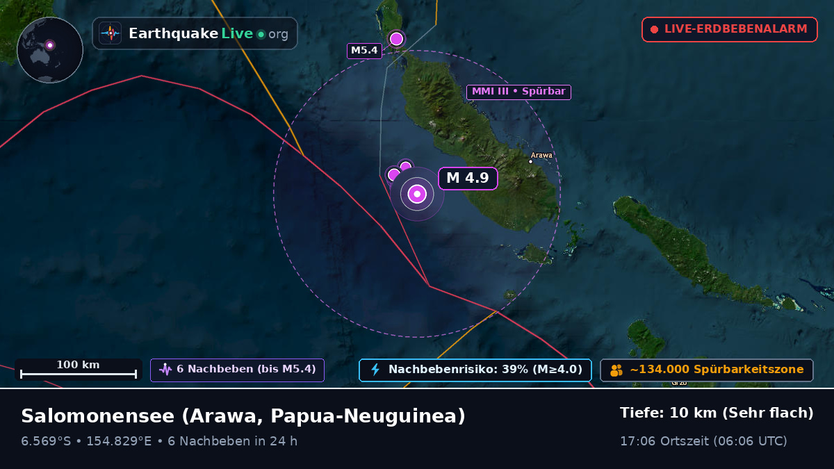 Salomonensee (Papua-Neuguinea)