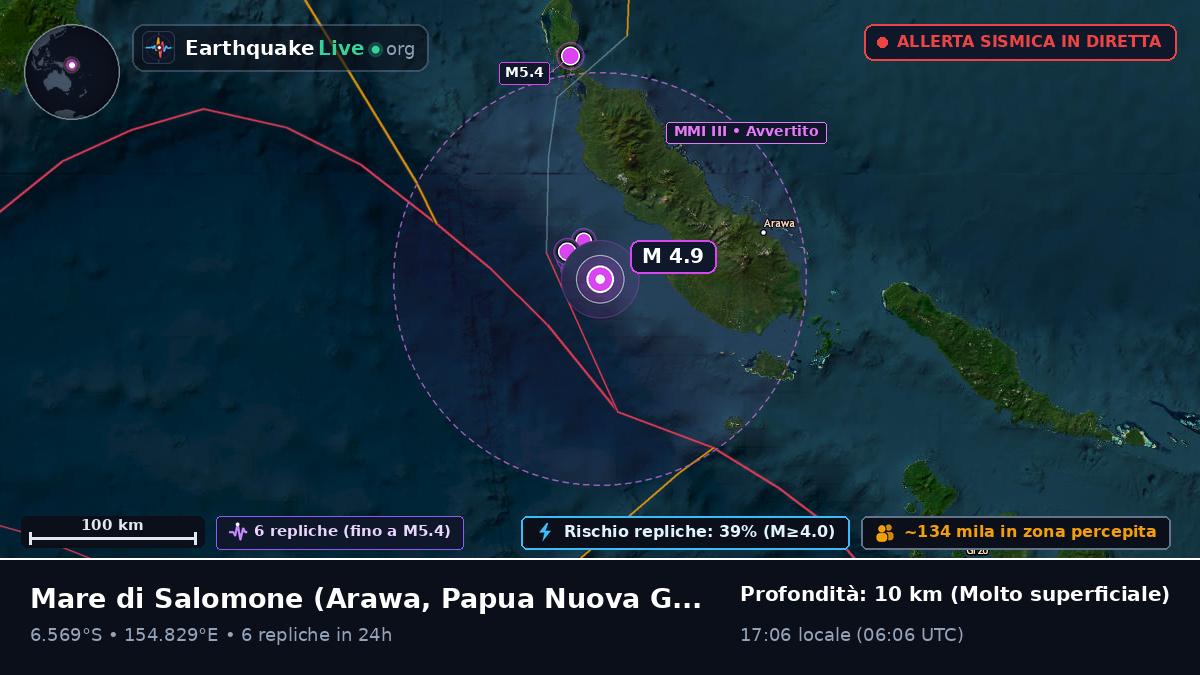 Mare di Salomone (Papua Nuova Guinea)