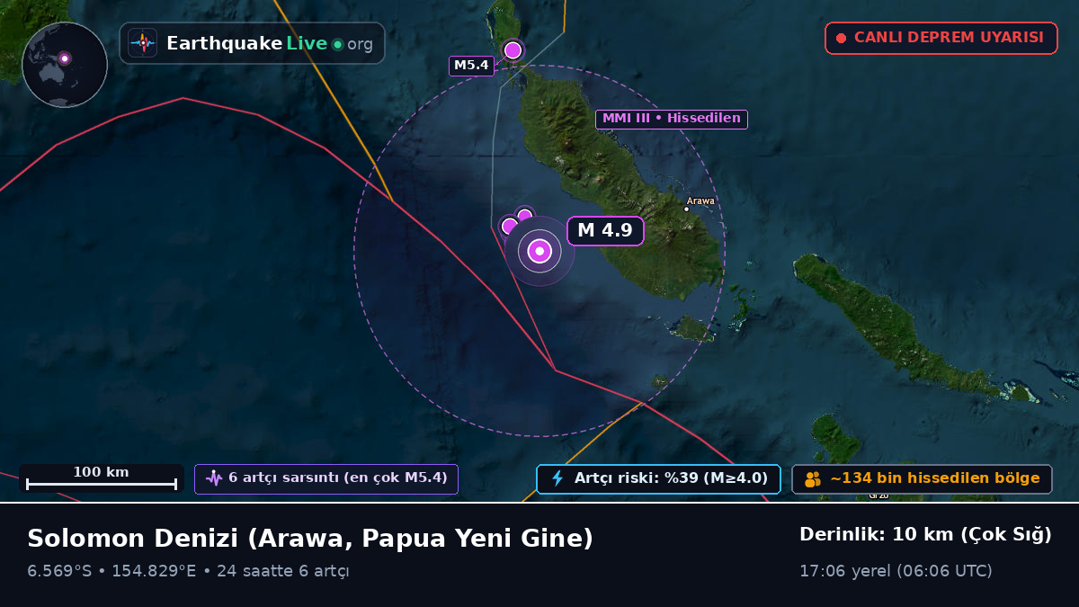 Solomon Denizi (Papua Yeni Gine)