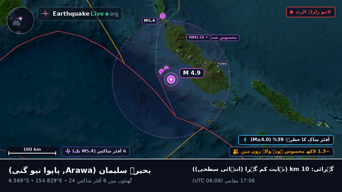 بحیرہ سلیمان (پاپوا نیو گنی)