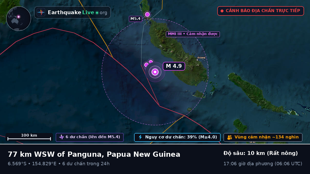 Biển Solomon (Papua New Guinea)