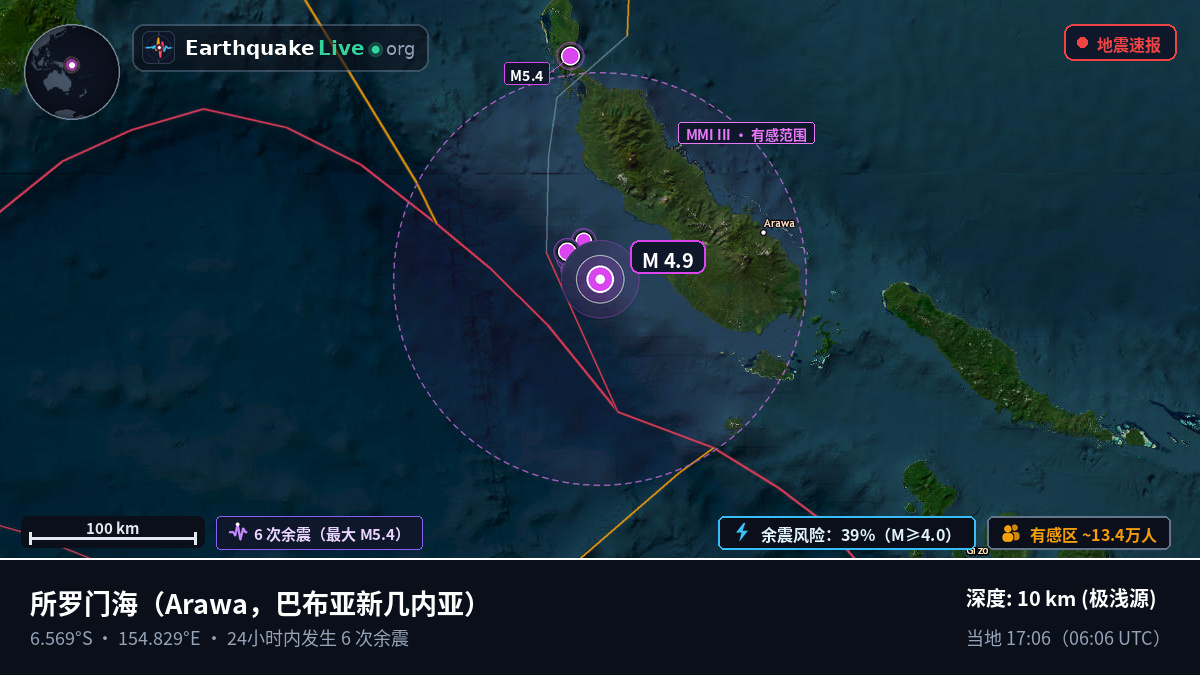 所罗门海 (巴布亚新几内亚)