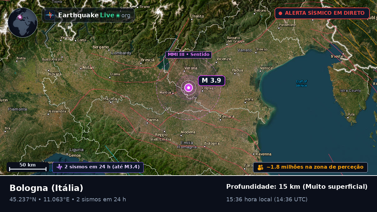Emilia-Romagna, Itália