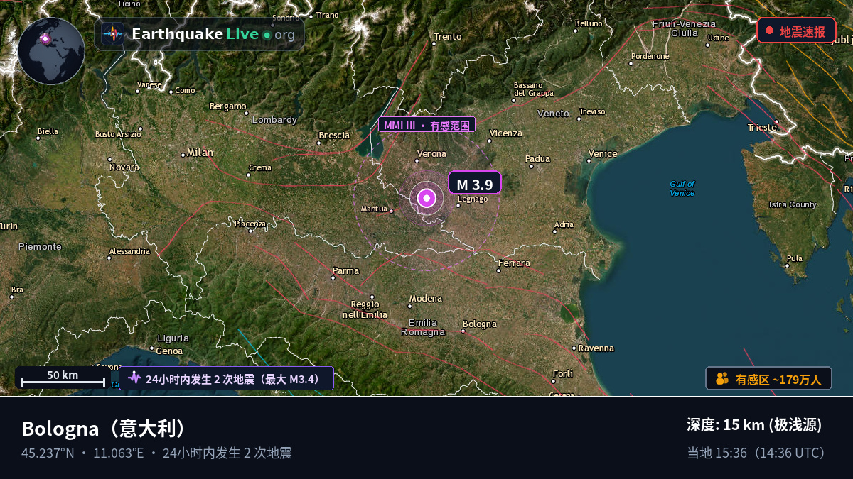 Emilia-Romagna, 意大利