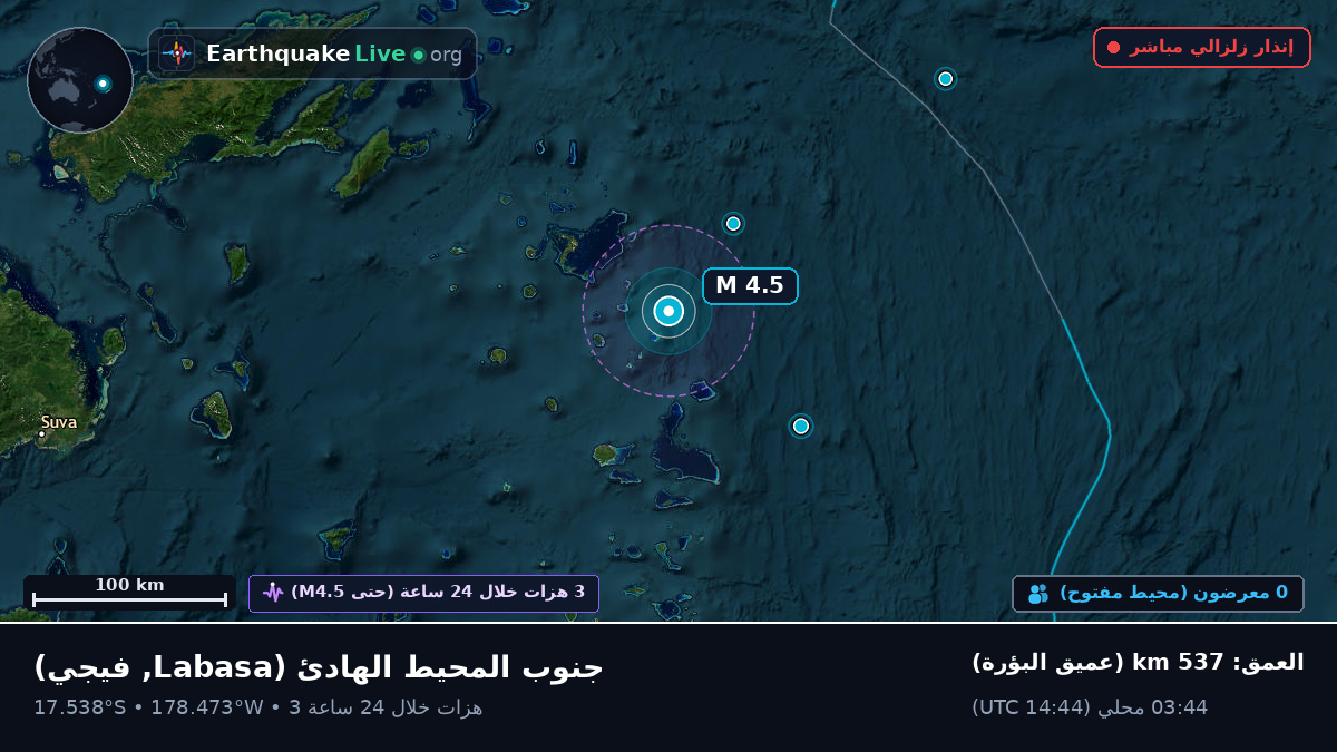 جنوب المحيط الهادئ (فيجي)