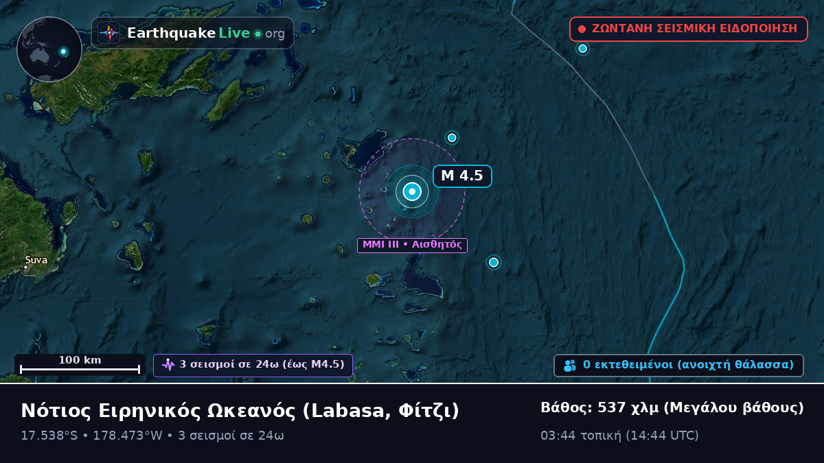 Νότιος Ειρηνικός Ωκεανός (Φίτζι)
