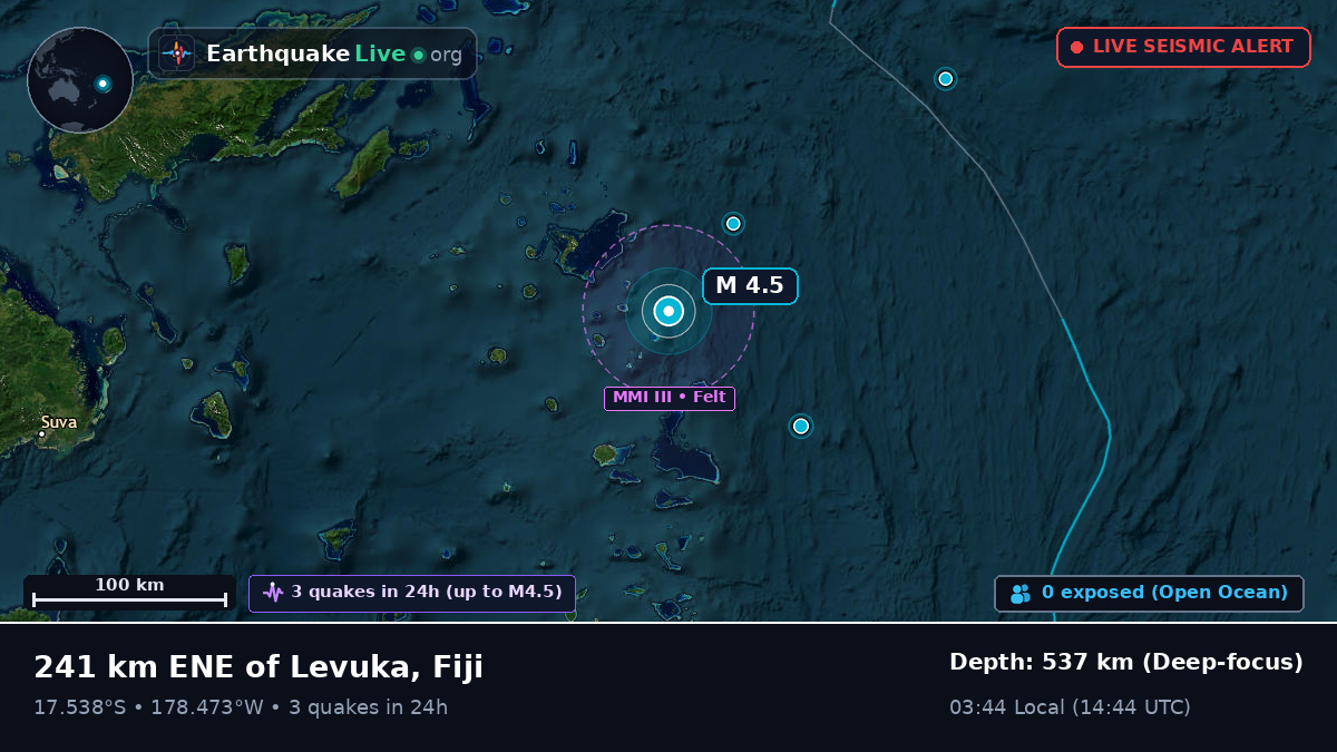 South Pacific Ocean (Fiji)