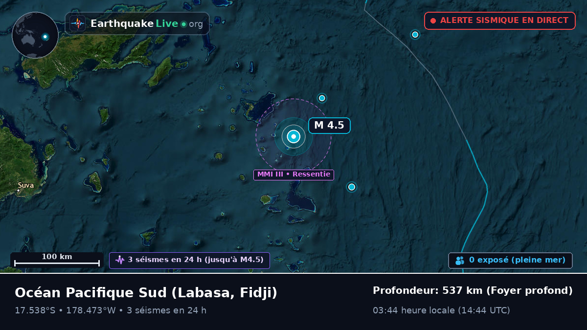 Océan Pacifique Sud (Fidji)