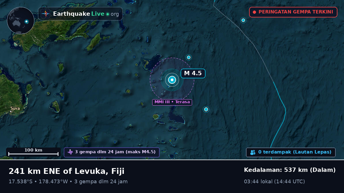 Samudra Pasifik Selatan (Fiji)