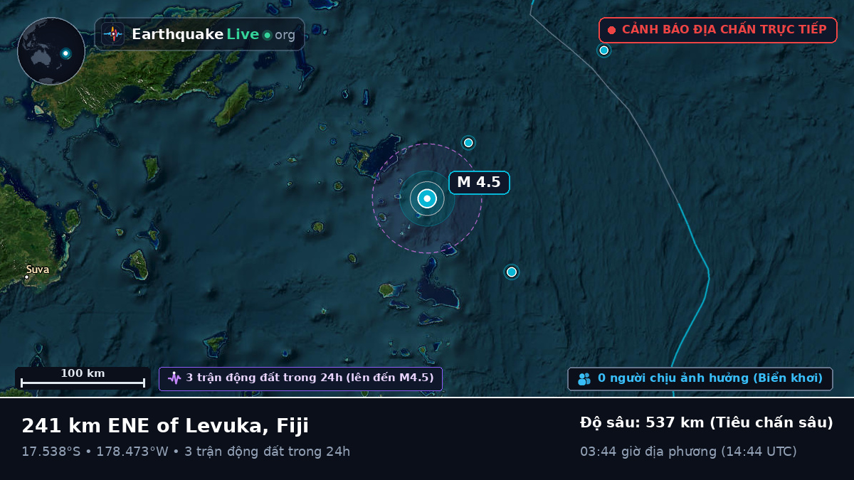 Nam Thái Bình Dương (Fiji)