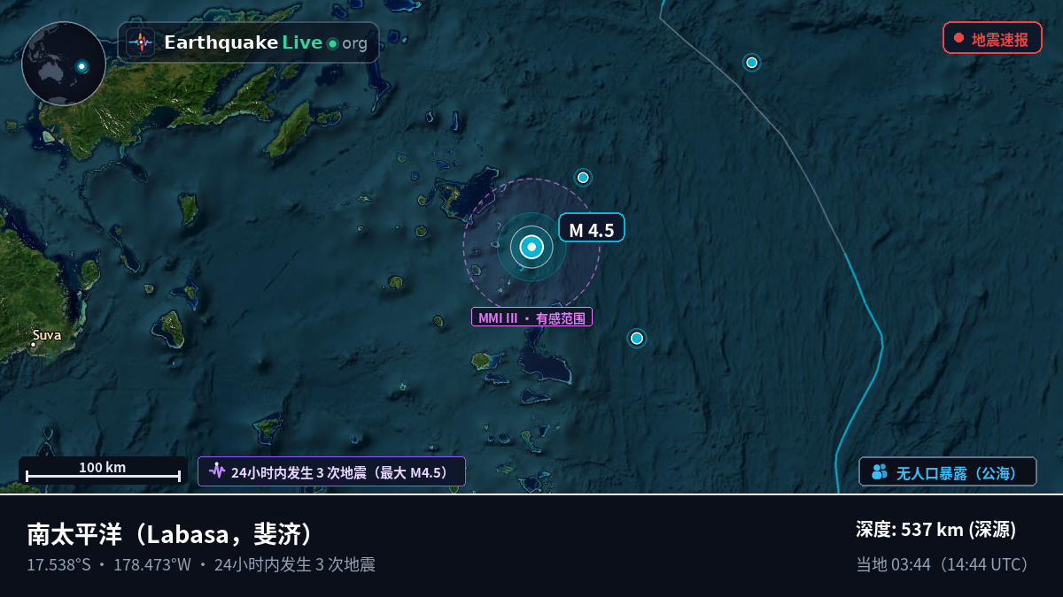 南太平洋 (斐济)