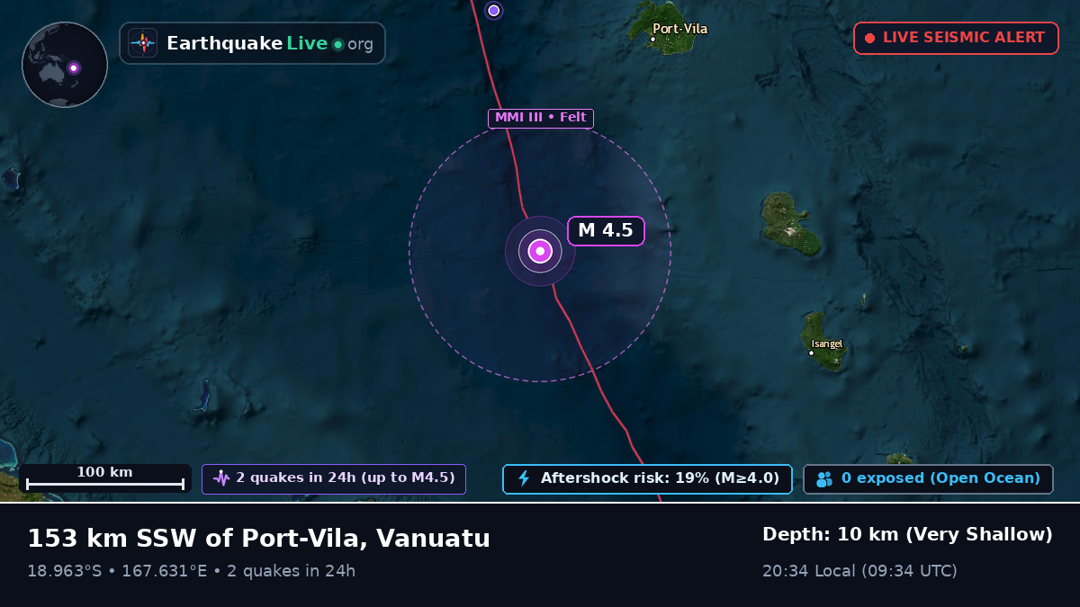 Off the coast of Port Vila, Vanuatu