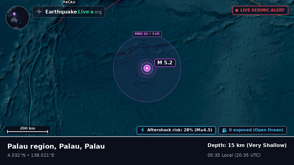 North Pacific Ocean (Palau)