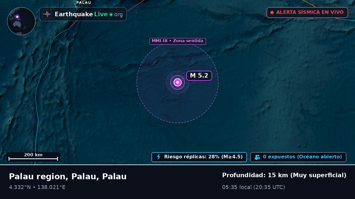 Océano Pacífico Norte (Palau)