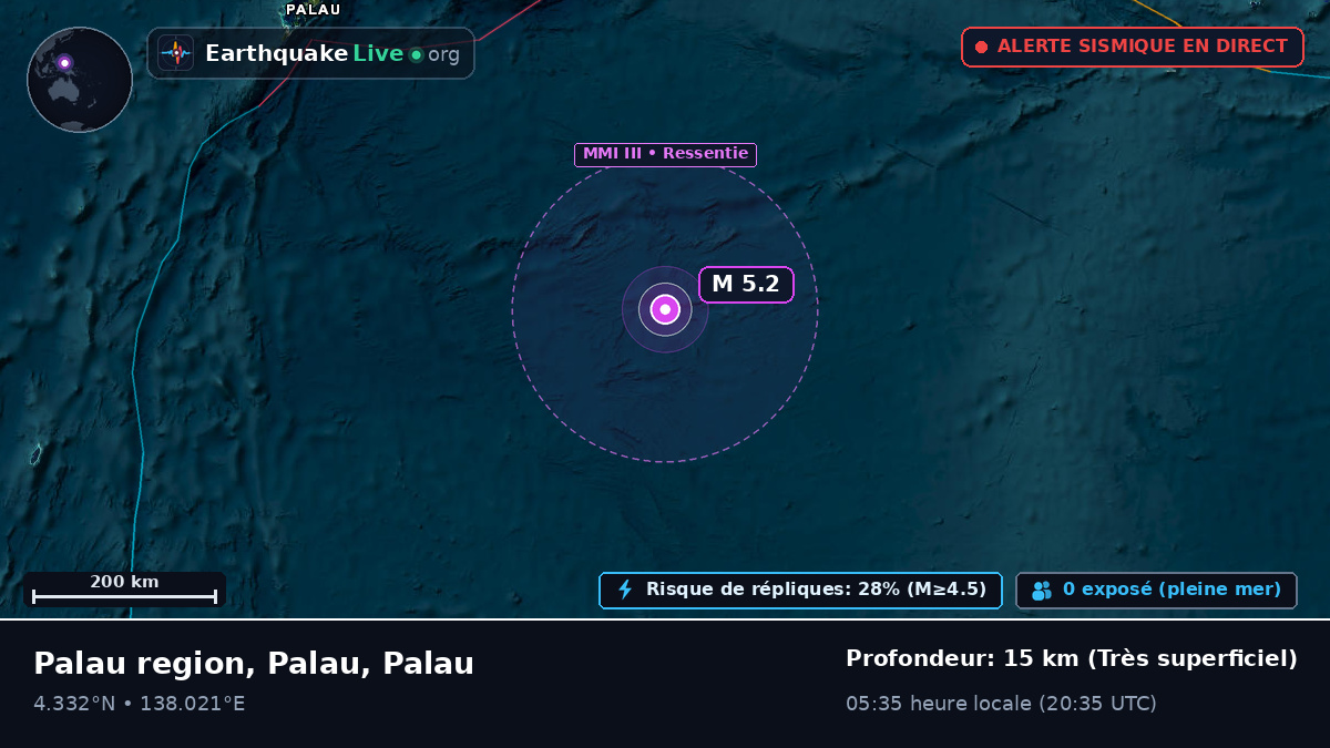 Océan Pacifique Nord (Palau)