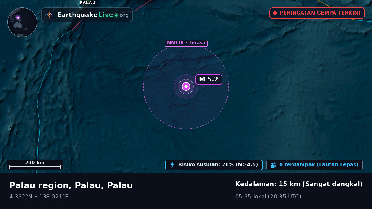 Samudra Pasifik Utara (Palau)
