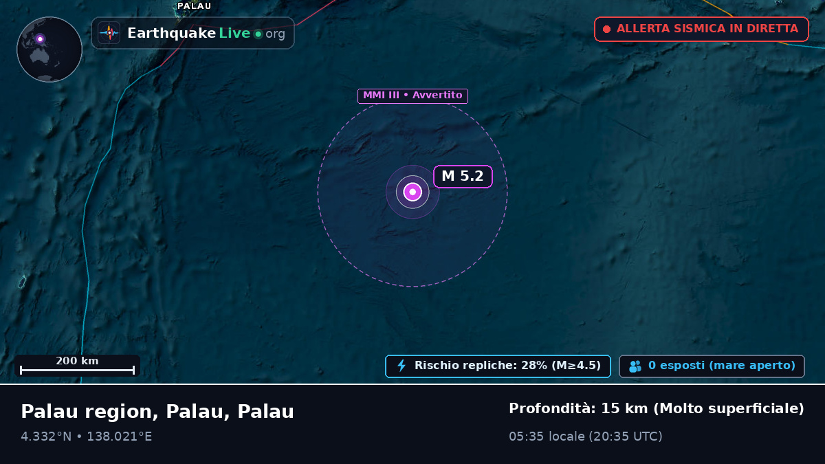 Oceano Pacifico settentrionale (Palau)